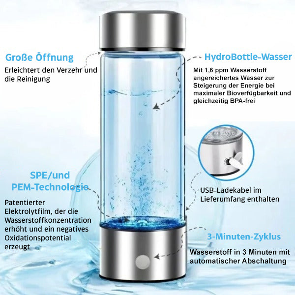 Hydrogen Water Bottle