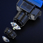 USB Rechargeable Waterproof LED Headlamp