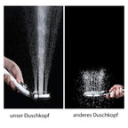 Premium Print Shower