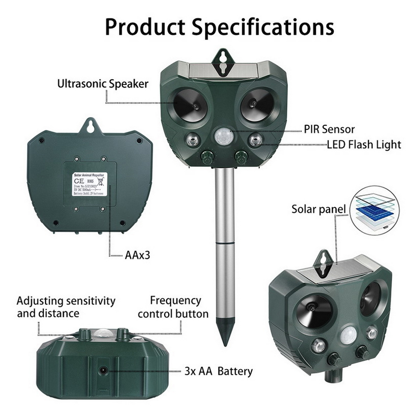 Effective Pest Repeller – Solar Ultrasonic Animal Deterrent for Garden