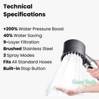 High-Pressure Showerhead with Micro-Hole Spray Design and Up to 200% More Pressure