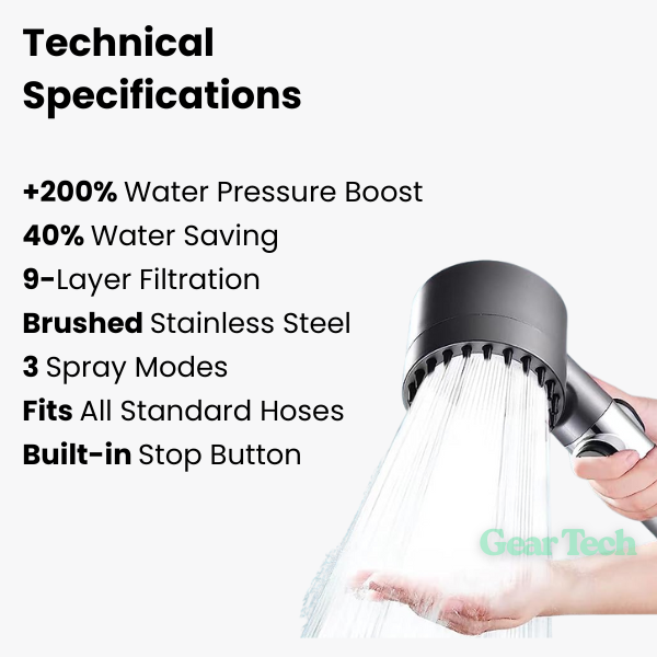 High-Pressure Showerhead with Micro-Hole Spray Design and Up to 200% More Pressure