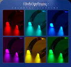 Digital Display Wearable Neck Fan