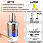 Electric Makeup Brush Cleaner