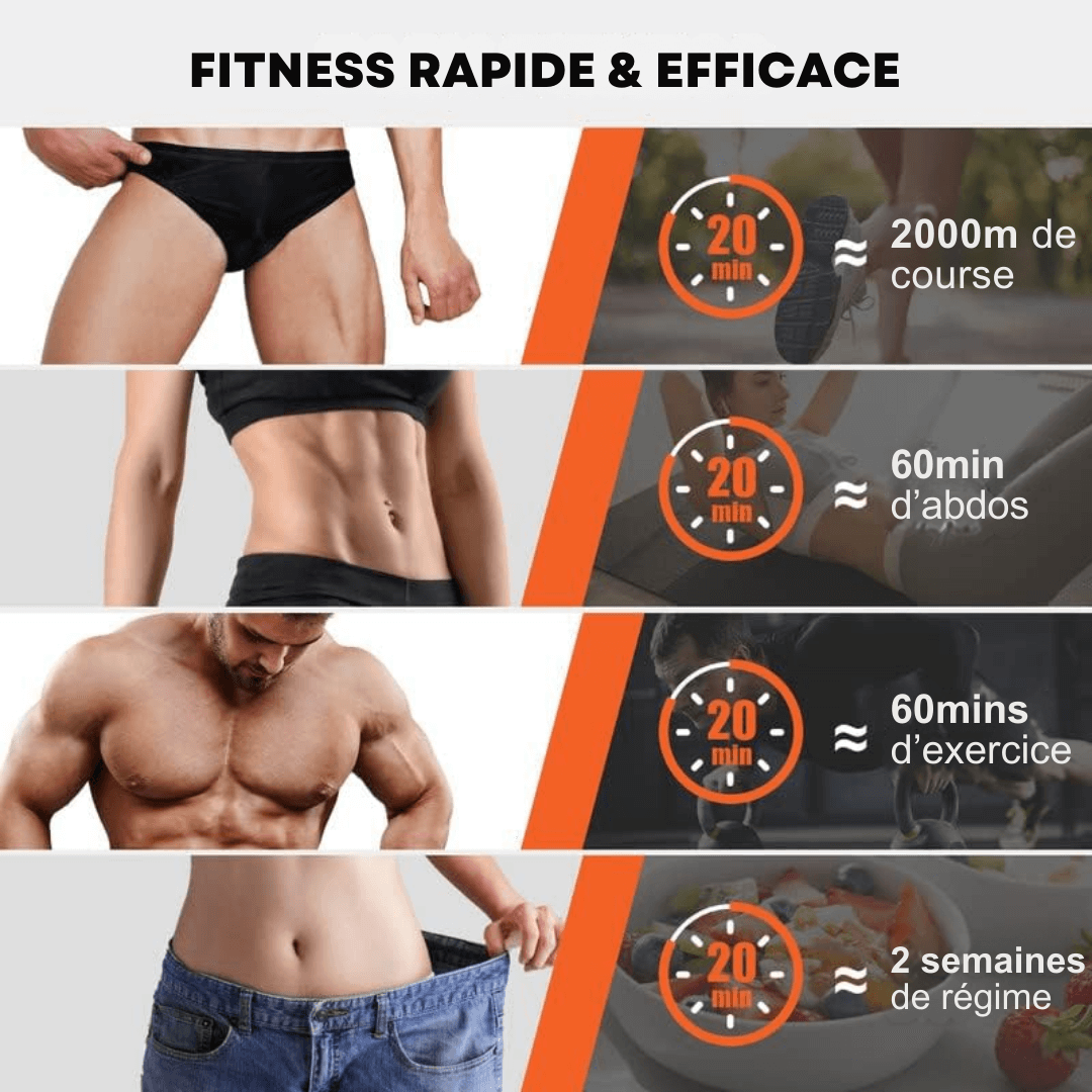 ElectroFit | Awaken your inner well-being