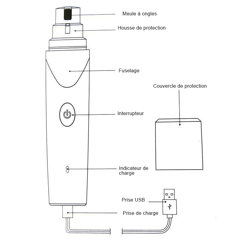 Electric Nail Clipper for Pets