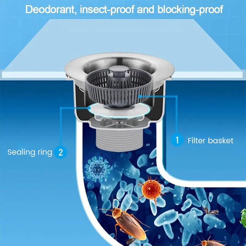 Kitchen sink odor filter