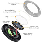 LED Solar Tail Light
