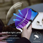 Sapphire High Hardness Anti-Blue Light Wide and Near Reading Glasses Sunglasses