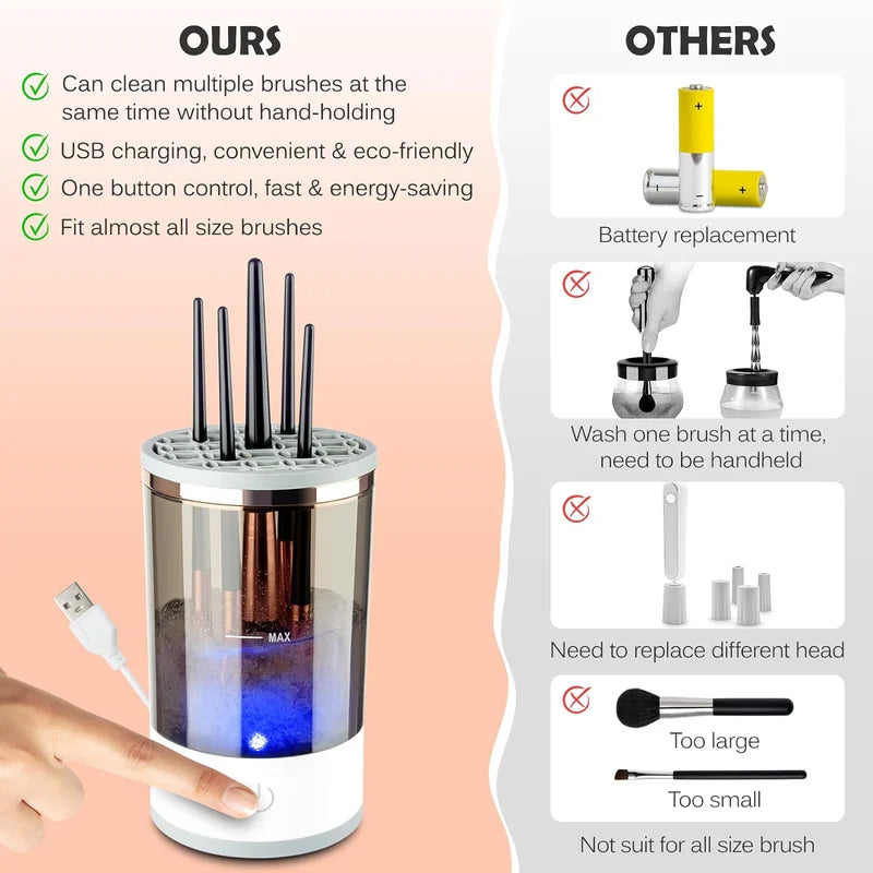 Ultimate electric makeup brush cleaner