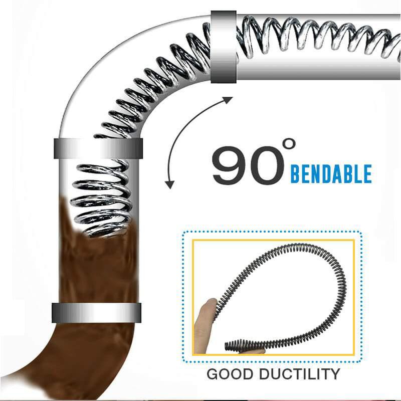 Electric Drain Excavation Spring