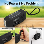 Portable Wind-Up Radio | AM/FM, Weather Broadcasts & Built-In Power Bank for Emergency Preparedness