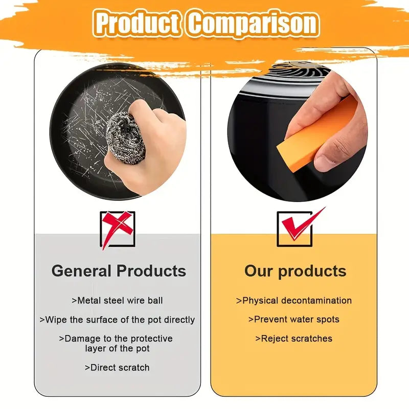 Stainless Steel Stain Remover Artifact
