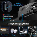 Rechargeable LED Headlamp