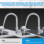 AquaShield - Faucet Mat