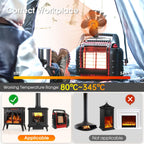 4-Blade Stove and Fireplace Fan for Wood/Fireplace