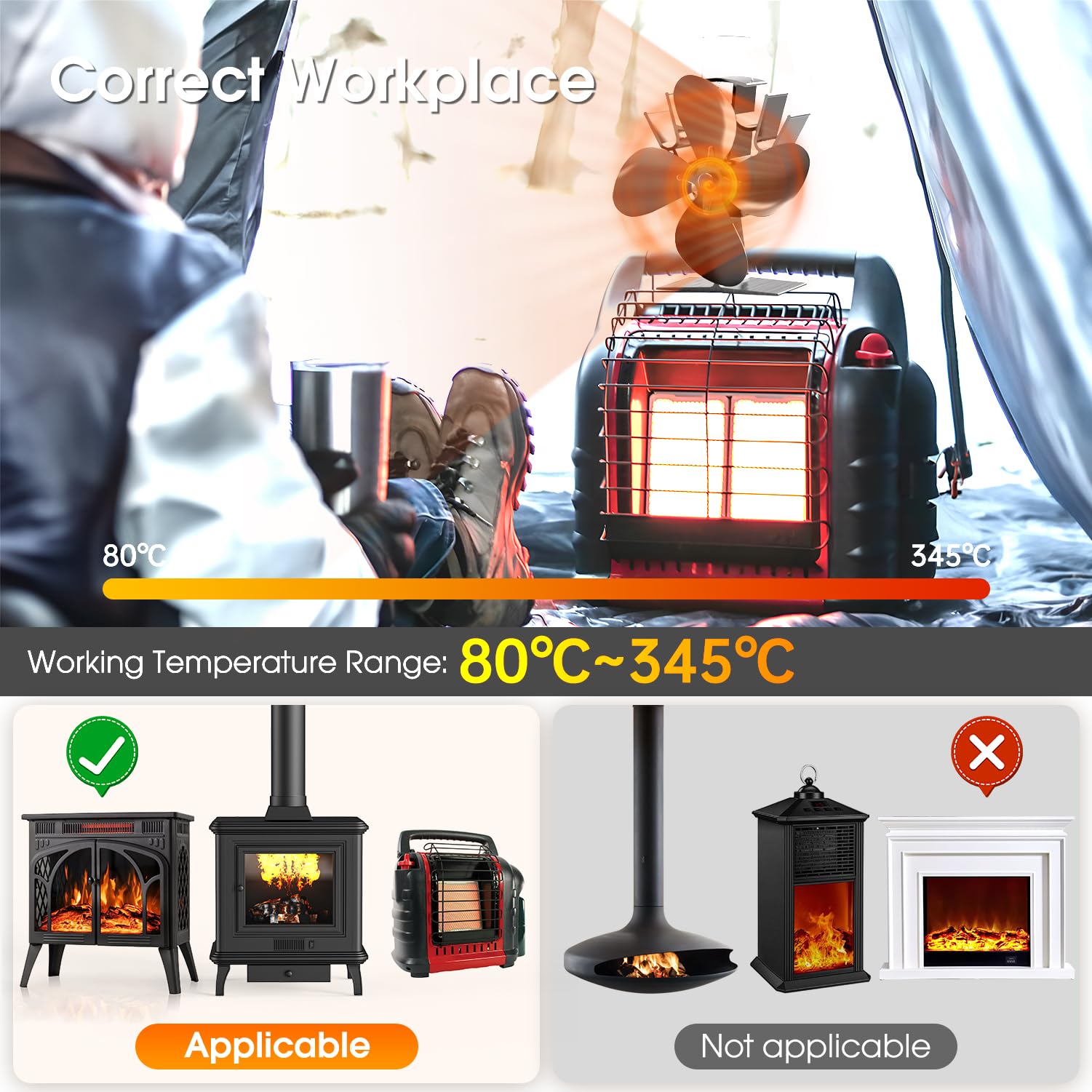 4-Blade Stove and Fireplace Fan for Wood/Fireplace