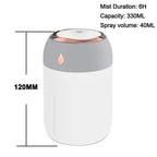 Mini Humidifier and Aroma Diffuser with LED Light