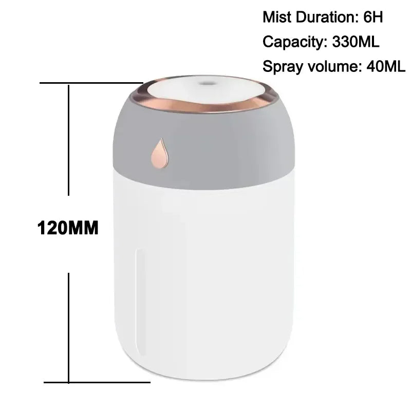 Mini Humidifier and Aroma Diffuser with LED Light