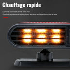 Requirements of the heating blower for vehicles 2 in 1