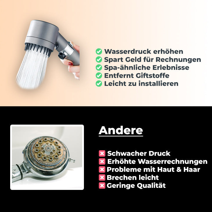 Extreme Showerhead