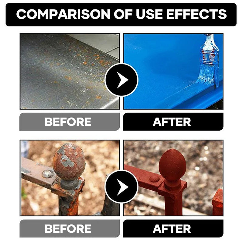 Multifunctional Metal Rust Removal and Conversion Medium