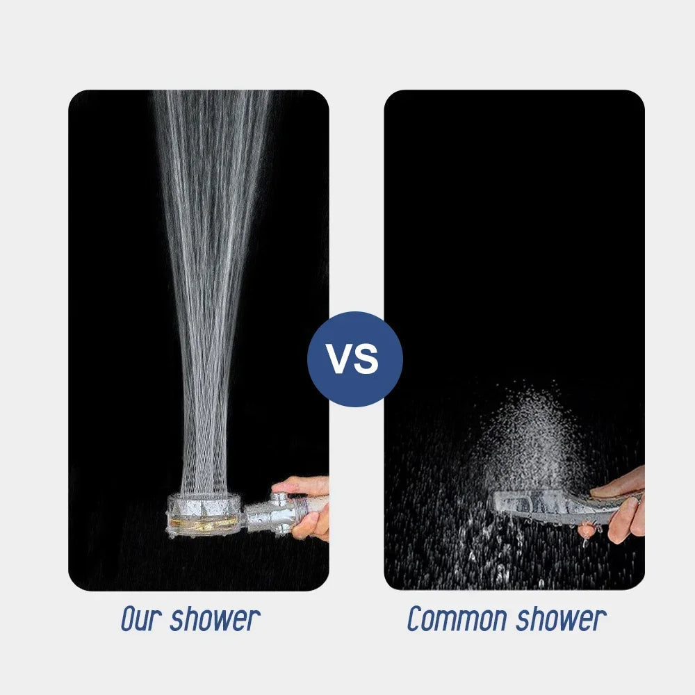 AquaRail Powerful Water Flow