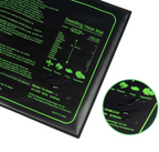 Heating mat for seedlings – Temperature control for faster germination and growth