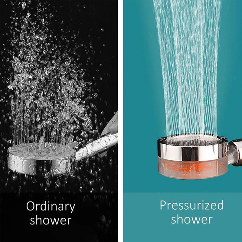 Ober® Water-saving Flow 360° swiveling high-pressure shower, with luxurious packaging