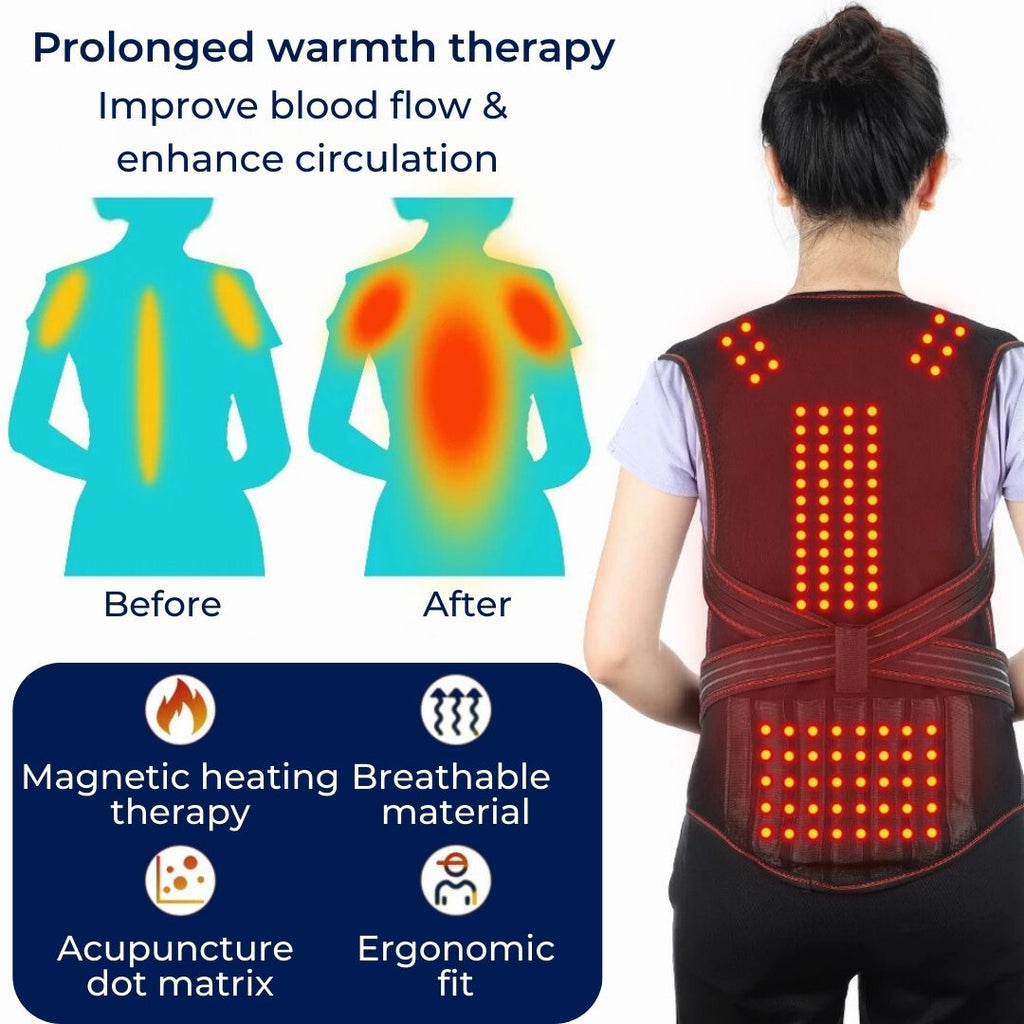 Self-Heating Back Support Brace | Adjustable Heated Posture Corrector for Back Pain Relief & Improved Posture