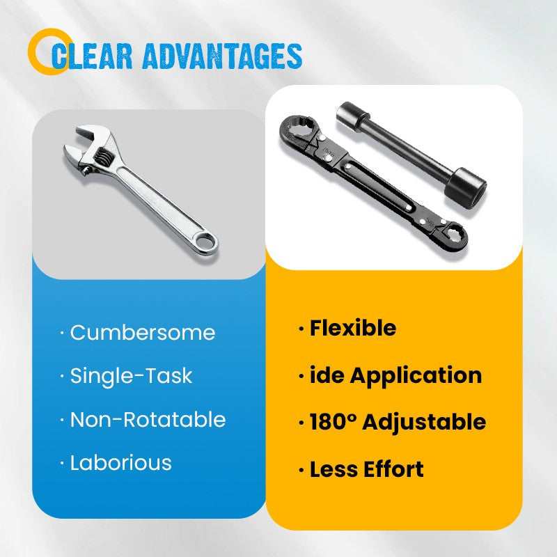 Professional plumbing wrench set - a must for plumbers