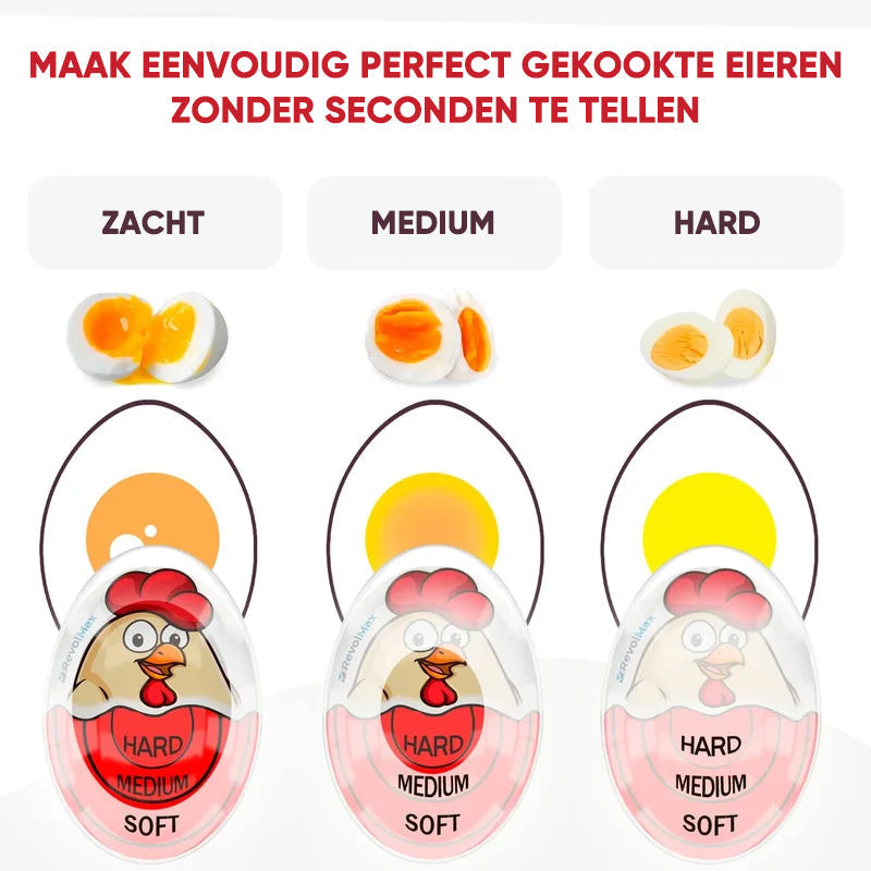 PerfectEgg Precise Cooking Control