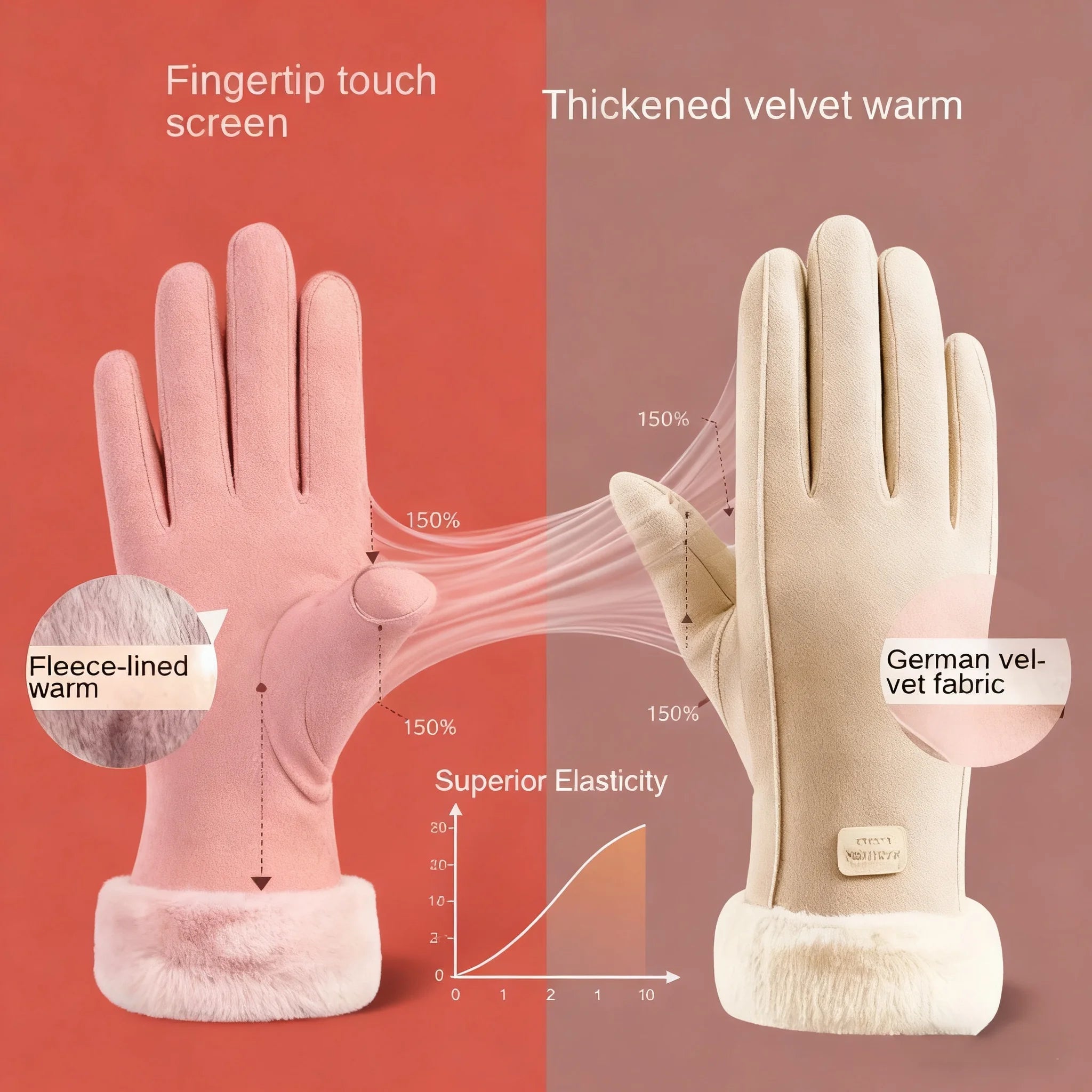 Elegant Touchscreen Winter Gloves for Women