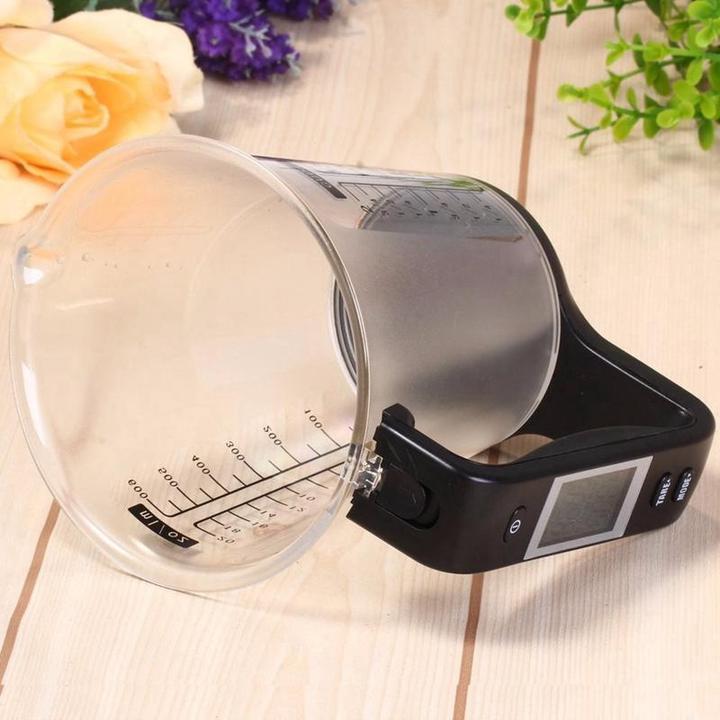 Measuring cup for kitchen use