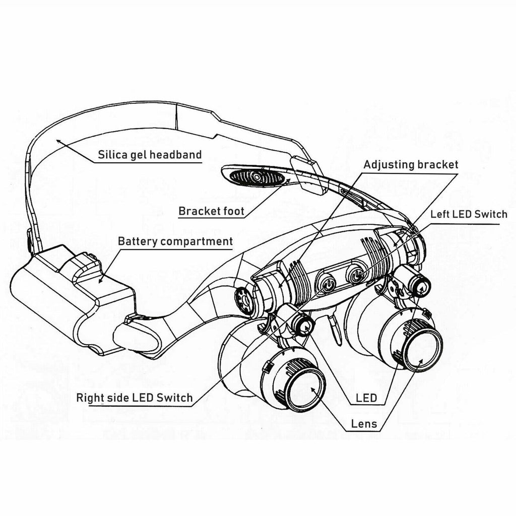 Headband Head Enlarger 8 Lenses LED Light Jeweler Glasses