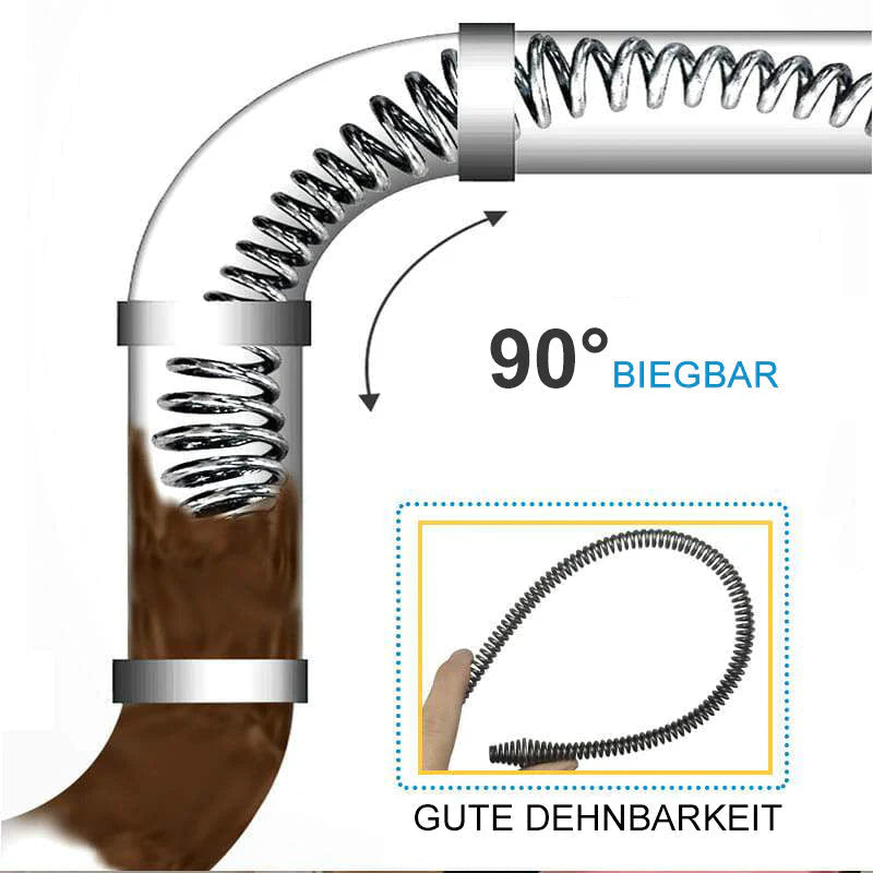 Pipe Dredging Spring