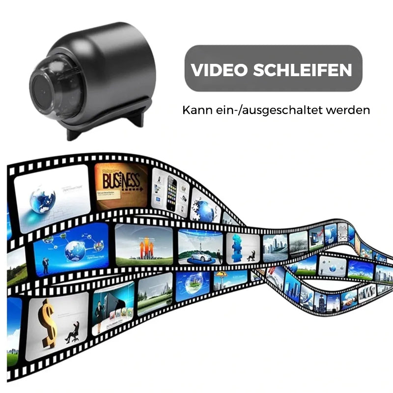Remote-Controlled Surveillance Cameras