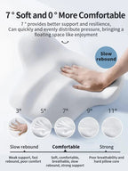 Ergonomic Memory Foam Lumbar Support Pillow