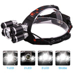 High-performance LED spotlight
