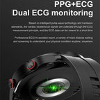Glucose meter and Health monitor in one watch - GlucoseGuard