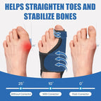 Adjustable hallux valgus corrector