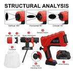 Electric High Pressure Paint Sprayer