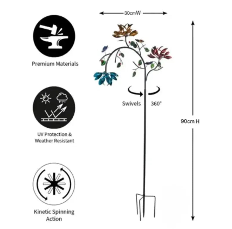 TurboBlossom — Transforms your garden into a vibrant explosion of color full of joy and movement
