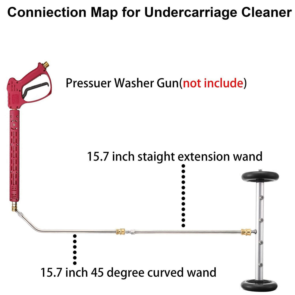 Undercarriage Washer