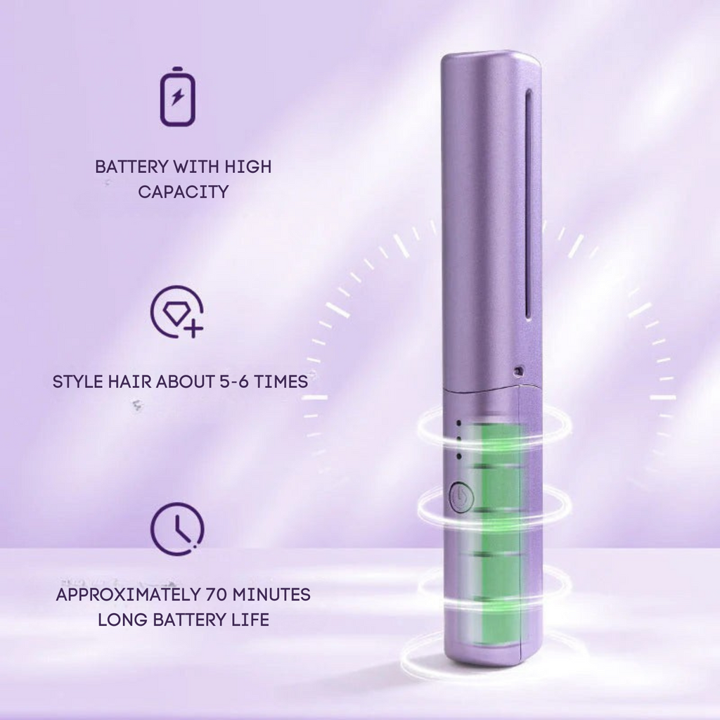 Flash Dryer — Flawless Style Instantly, Anywhere, Completely Without Cable Chaos