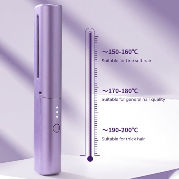 Rechargeable Mini Flat Iron