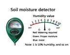 SoilCheck Probe