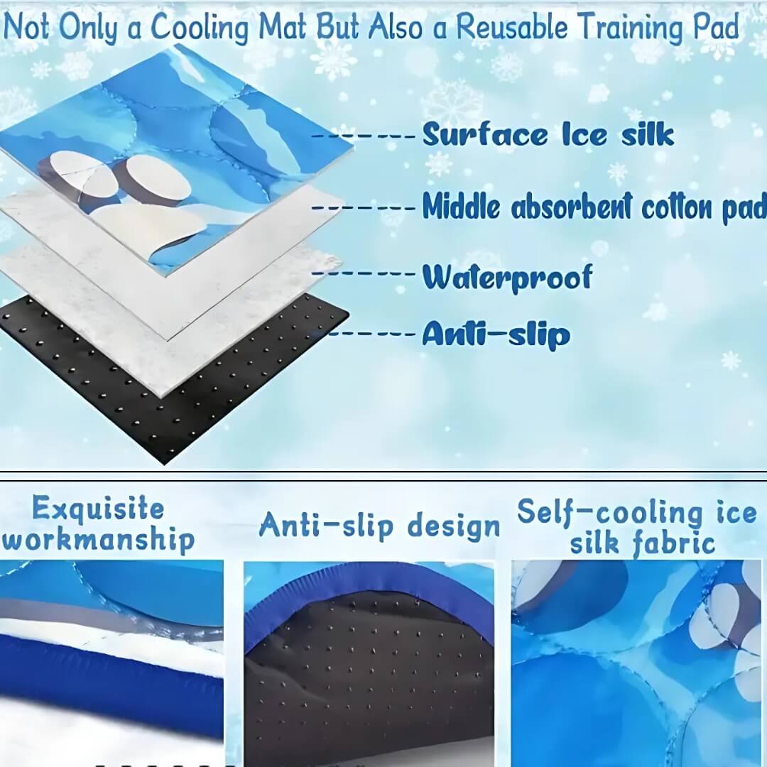 ChillPaws - Dog Cooling Mat