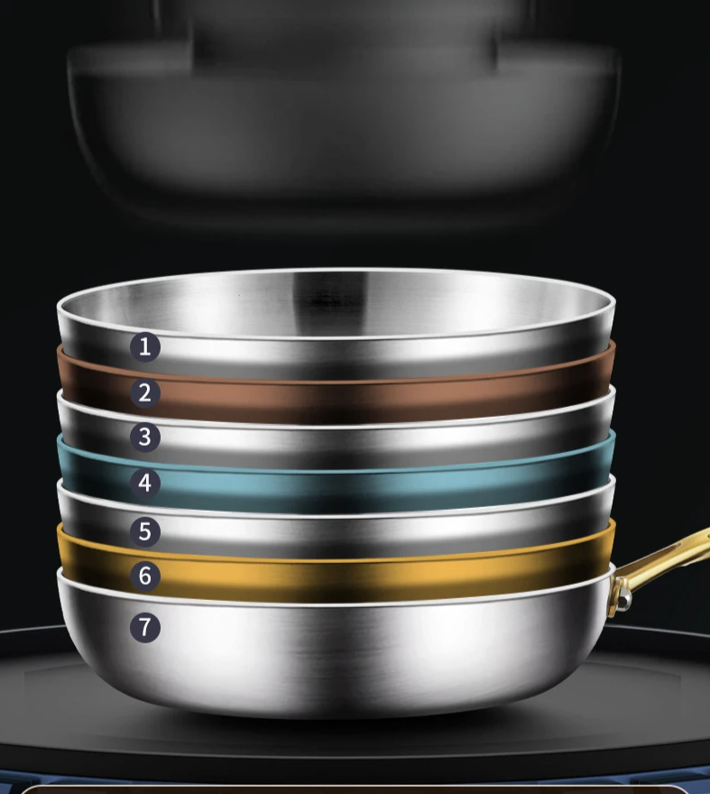 ChefSteel – Professional Stainless Steel Frying Pan for Gas & Induction