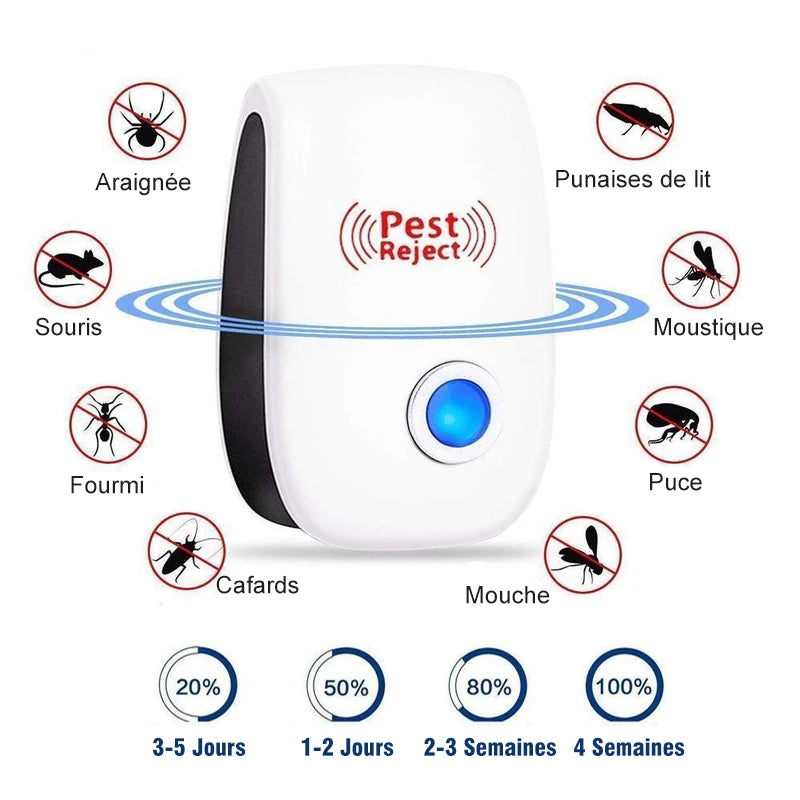 Bequee Ultrasonic Antiparasitic Repellent (2+1 Pieces)